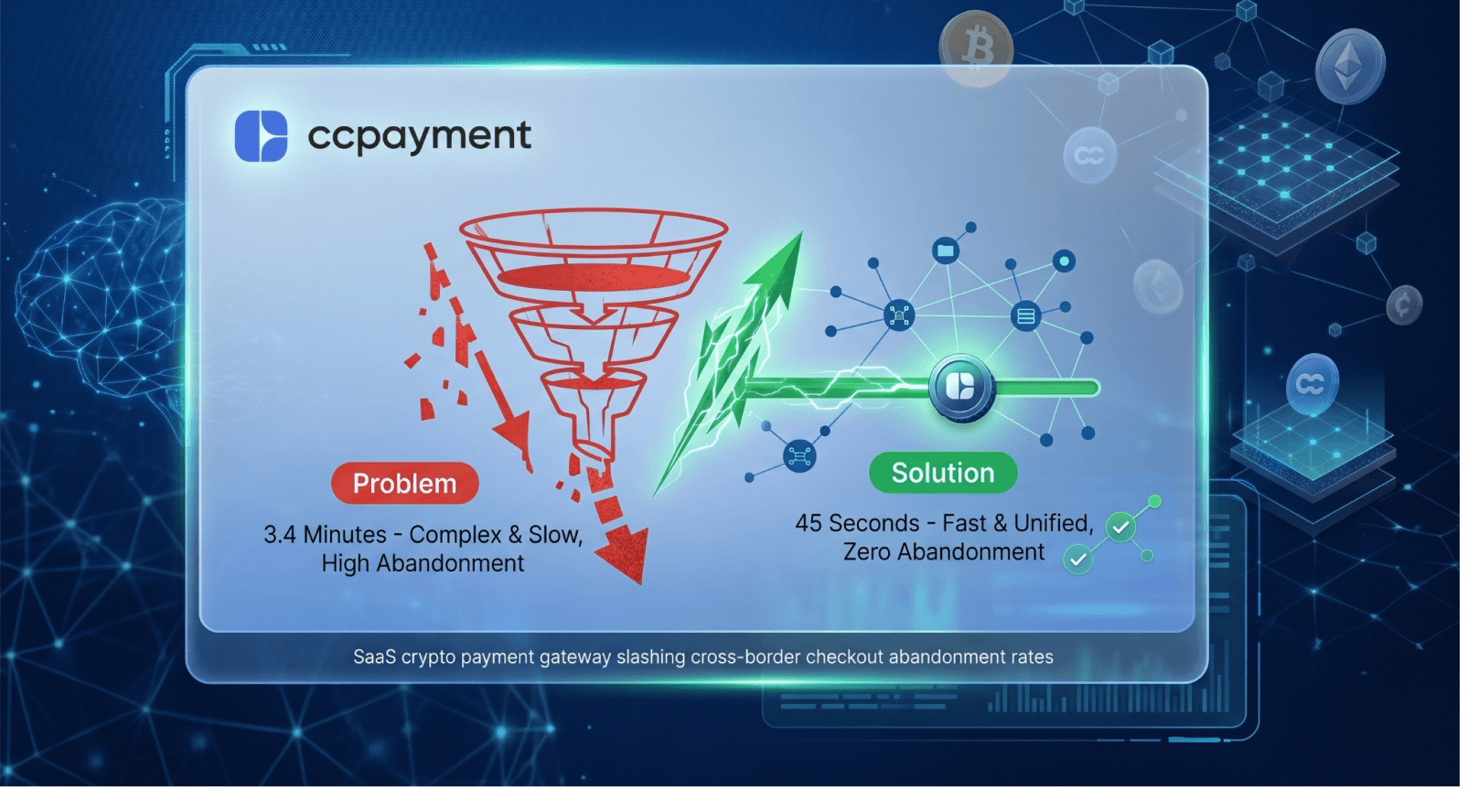 How to Fix Payment Failures Permanently on Your Ecommerce Website